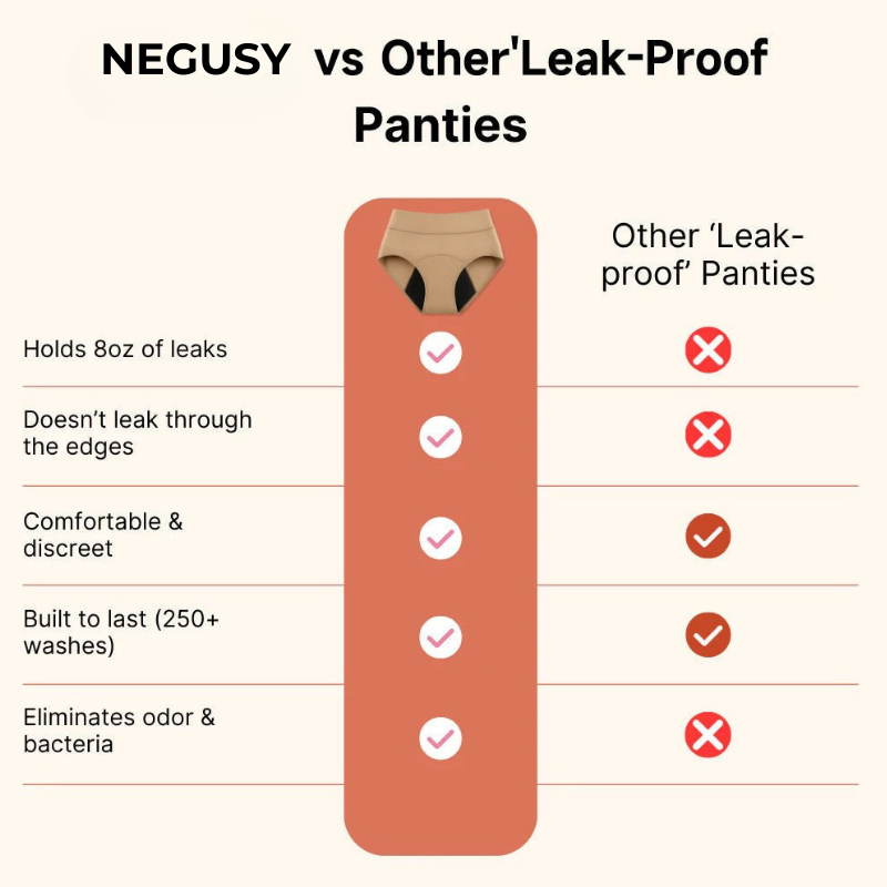 💖🌸Last Day 50% OFF|NEGUSY™ 100% Leak-Proof Underwear 4-pack