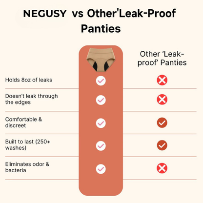 💖🌸Last Day 50% OFF|NEGUSY™ 100% Leak-Proof Underwear 4-pack