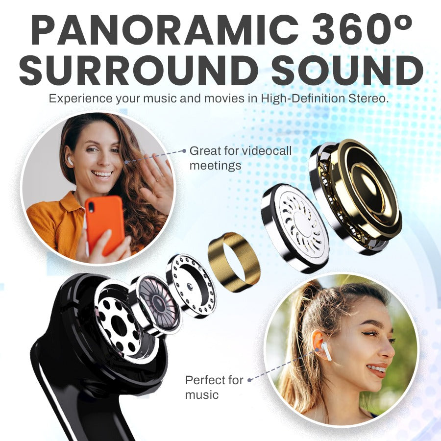 Speak the World: 144+ Language AI Translator Earbuds | Real-Time Voice Translation & 48dB ANC 🌍🎧